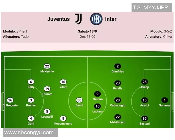 国米与尤文巅峰对决直播盛宴全网热议精彩瞬间不容错过