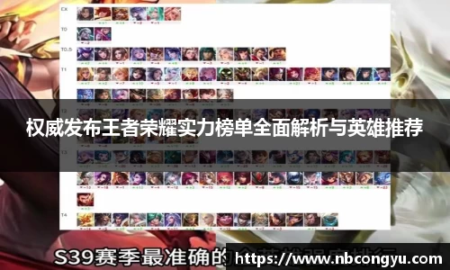 权威发布王者荣耀实力榜单全面解析与英雄推荐