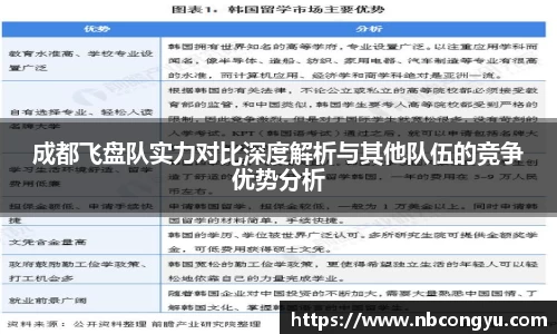 成都飞盘队实力对比深度解析与其他队伍的竞争优势分析